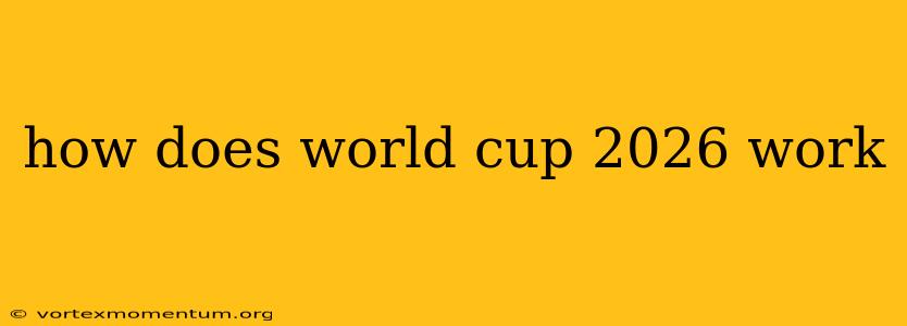 how does world cup 2026 work