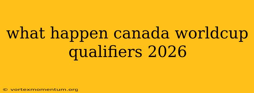 what happen canada worldcup qualifiers 2026